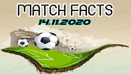 Topbet Facts and Predictions 14.11.2020