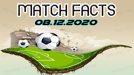 Match Facts and Predictions 08 12 2020