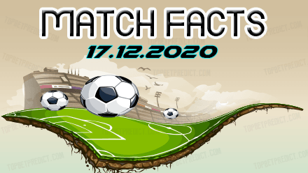 Match Facts and Predictions 17 12 2020