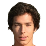 Luís Miguel Pereira Cortez